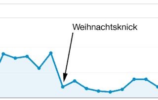 weihnachtsknick